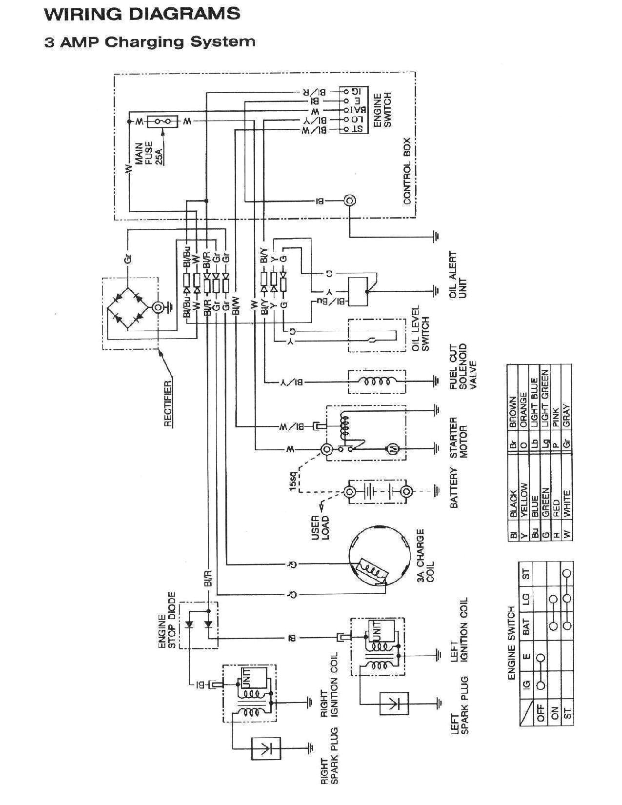 briggs vanguard specs wiring diagram database toshiba wiring diagram