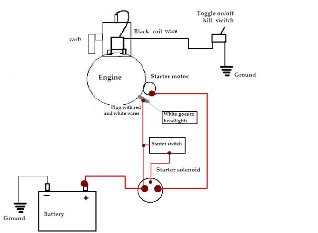 briggs and stratton intek wiring diagram