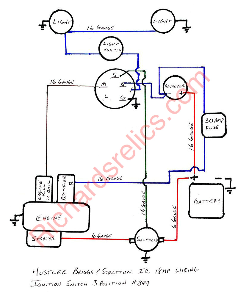 wiring diagram for murray riding lawn mower wiring libraryfavorite briggs and stratton ignition wiring diagram murray