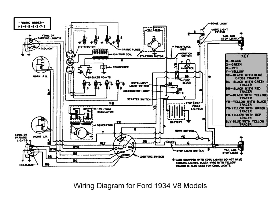 wiring for 1934 ford car