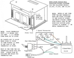 big buck stove wiring diagram wiring diagram namebuck 3 speed thermostat vs rheostat need help
