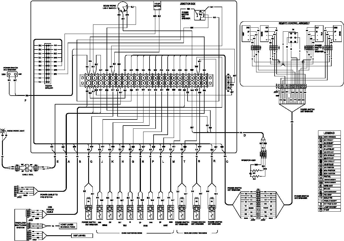 coffing wiring diagram wiring diagram meta coffing wiring diagram 480