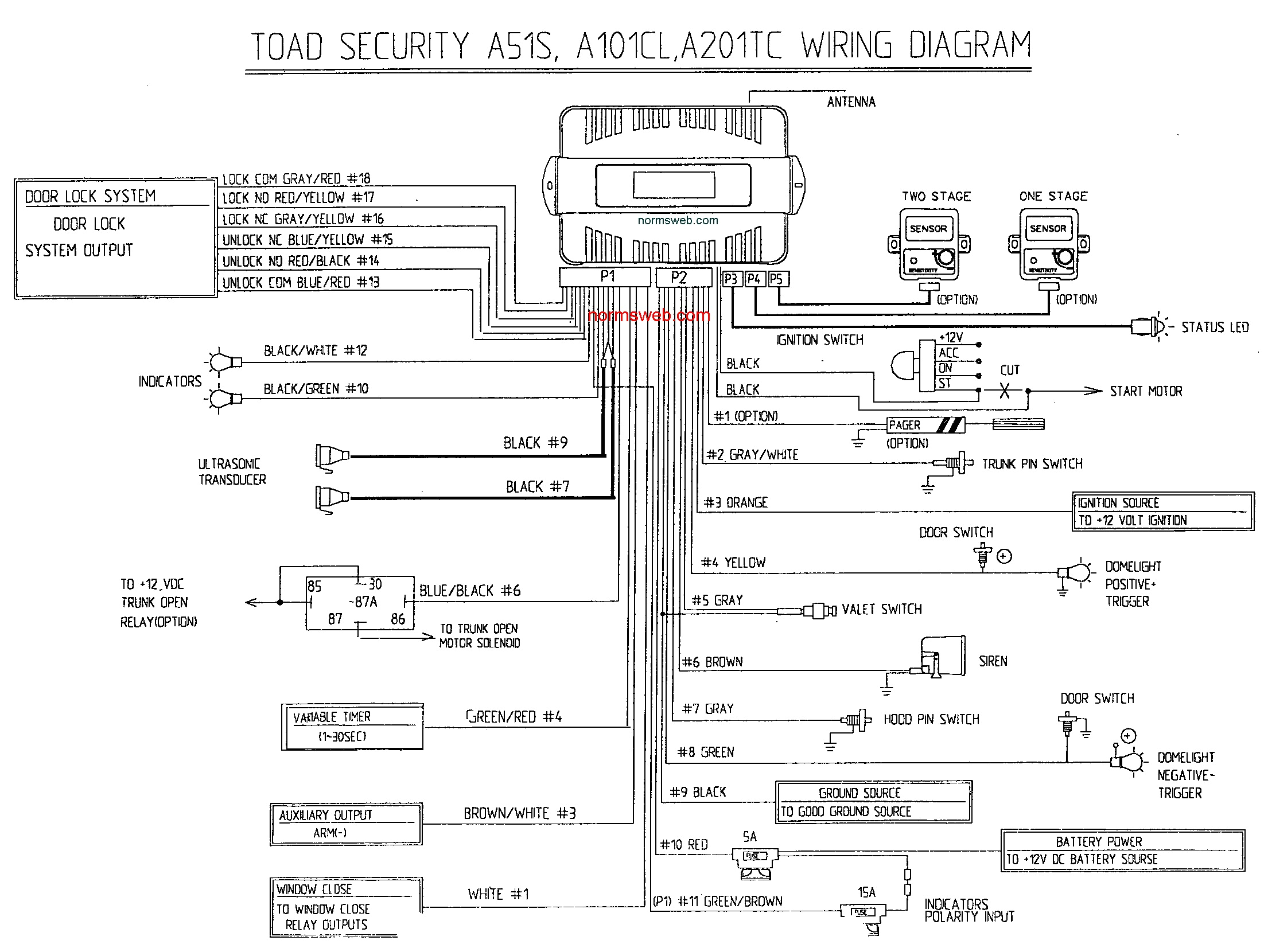 access 2 communications keyless entry system bulldog security wiring mix bulldog vehicle wiring diagrams schema diagram