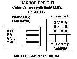 bunker hill security camera 91851 wiring diagram collection wiring nikon digital slr camera bunker hill security