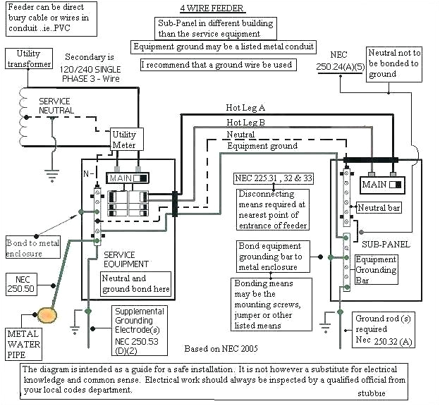 electrical panel wiring diagram 250 wiring diagram electrical panel wiring diagram 250