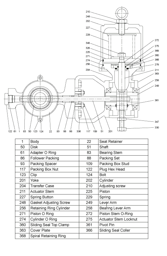 butterfly valve wiring diagram