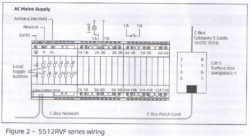 c bus wiring diagram wiring diagram used clipsal c bus wiring diagram c bus electrical