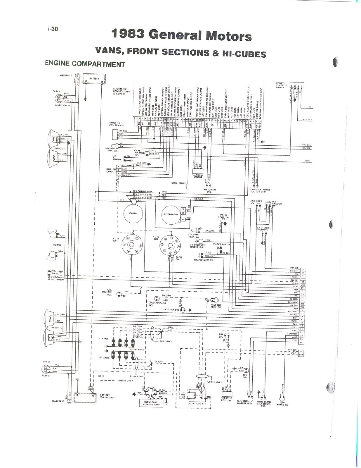 fleetwood motorhome wiring diagram fuse elegant 1988 diagrams of 16