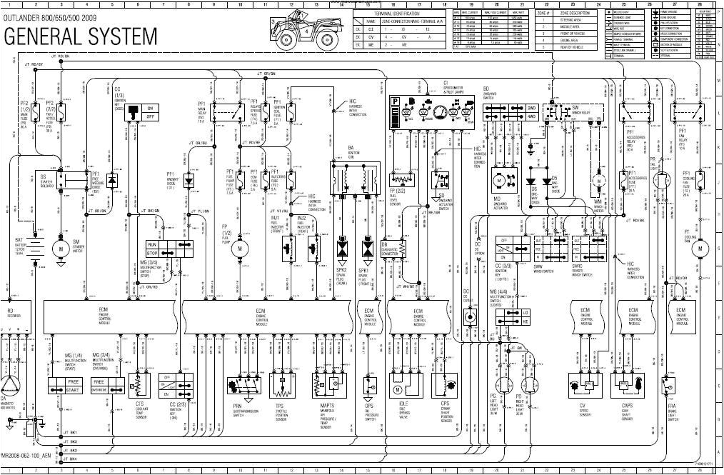 can am atv 4x4 wiring diagram free download wiring diagram perfomance can am x3 wiring diagram can am wiring diagram