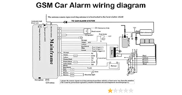 wiring diagram for car alarm install wiring diagram meta amazon com car alarm wiring diagrams
