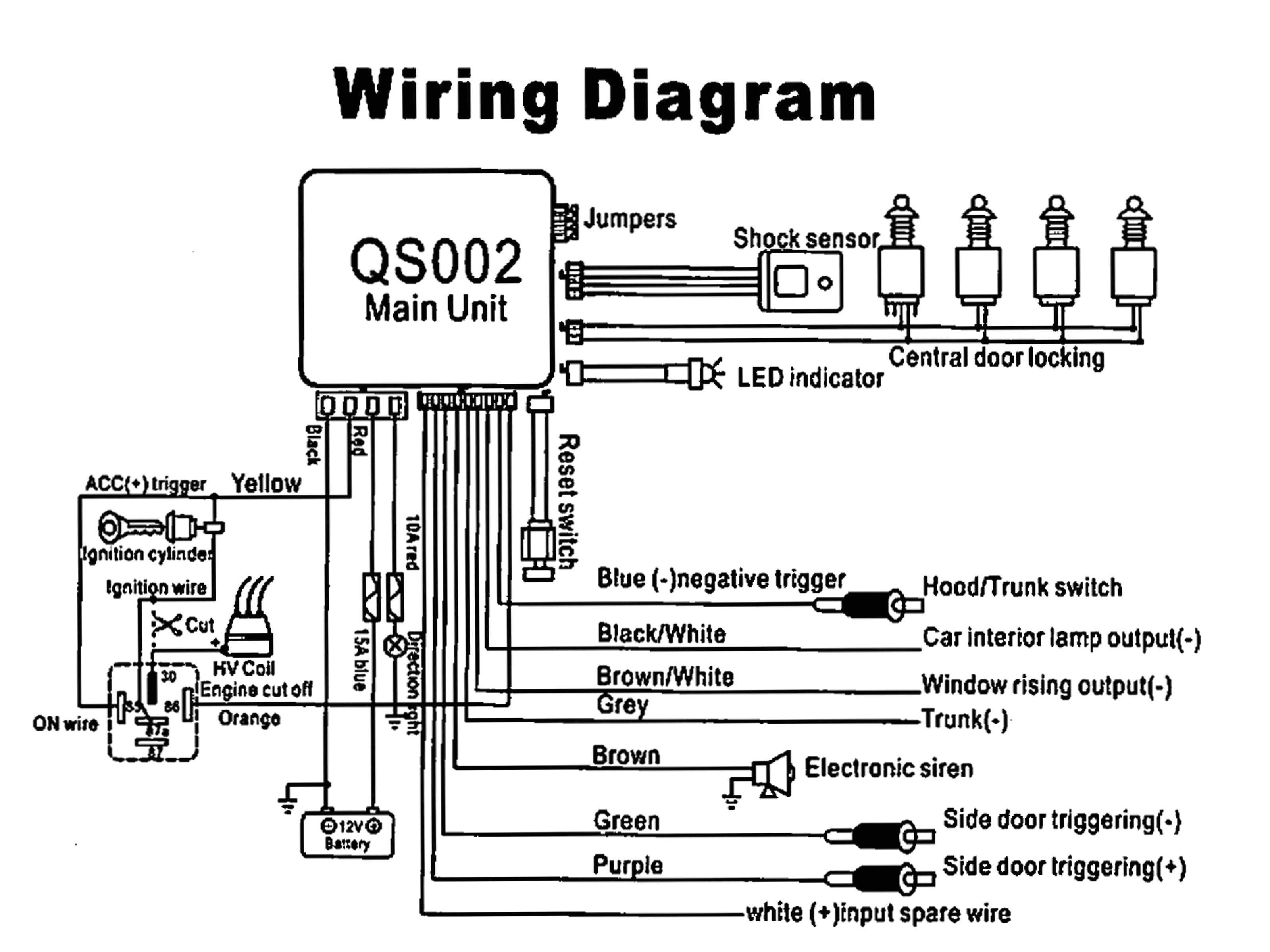 car wiring diagram alarm wiring diagram expert car alarm wiring guide car alarm wiring guide