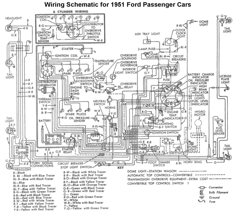 wiring for 1951 ford car