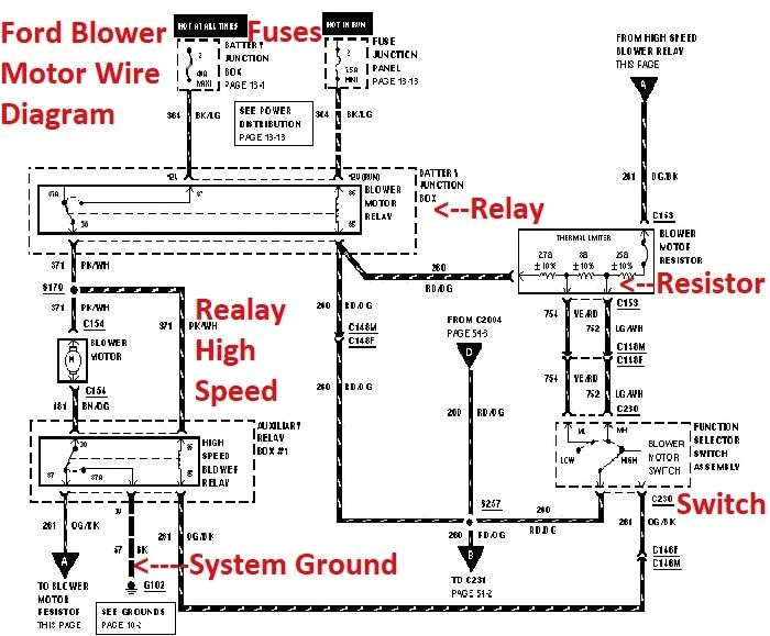 1977 ford f 150 blower motor wiring diagram wiring diagram sheet 2011 ford f 150 heater