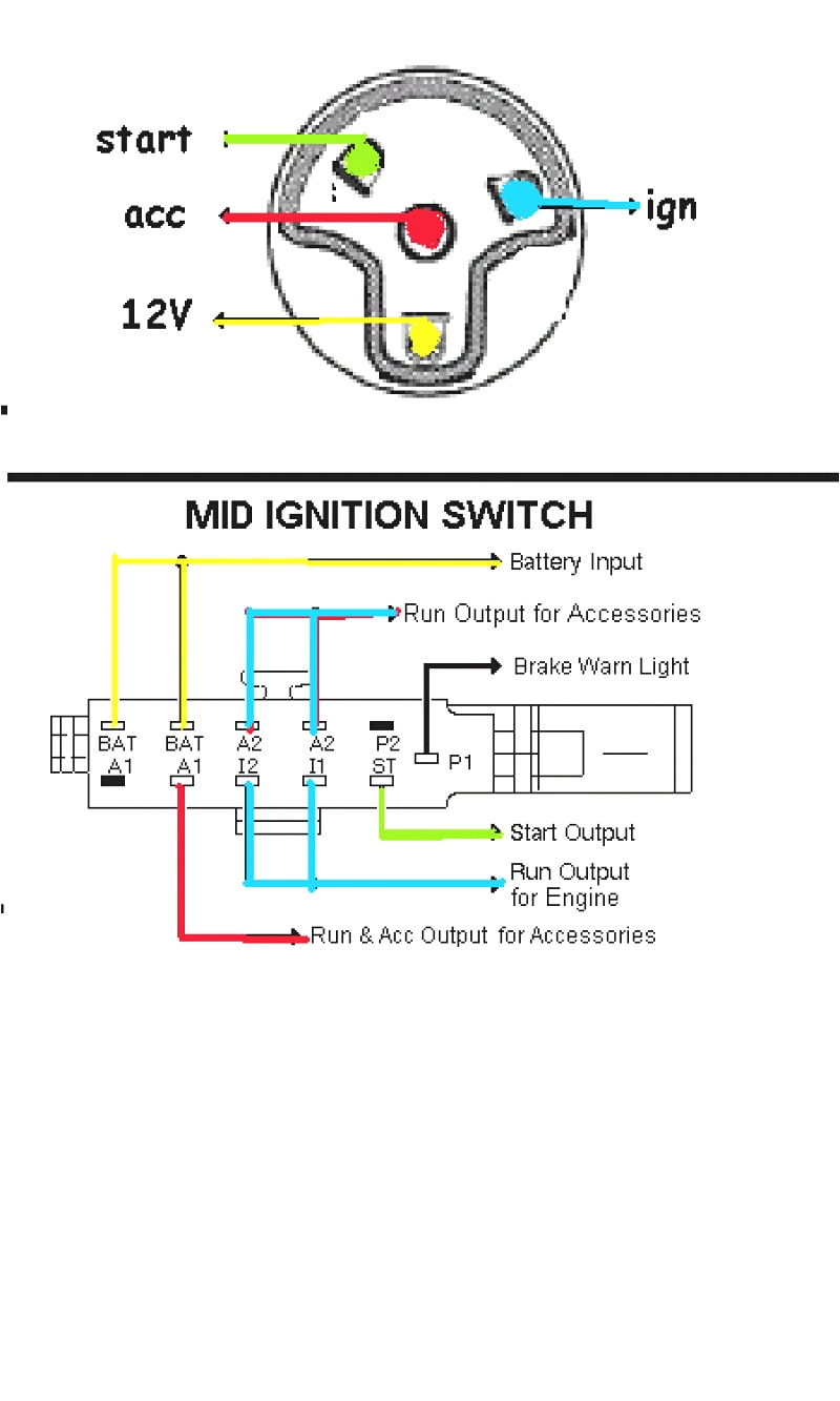 universal ignition switch wiring diagram webtor me within on best of gif