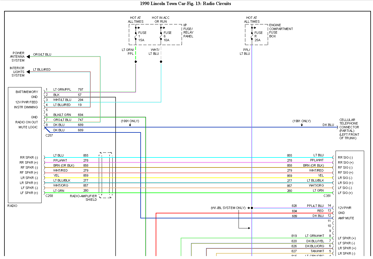 2003 lincoln radio wiring wiring diagram expert 2003 lincoln town car stereo wiring diagram 2003 lincoln