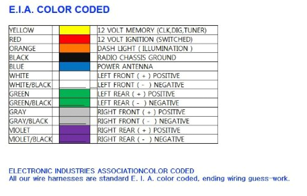 electrical wiring ground wire color code as well ford radio wiring ford car wiring color codes