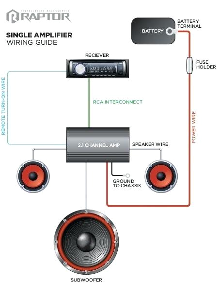 car stereo amplifier wiring diagram wiring guide raptor car audio installation stereo wiring diagram amplifier factory car stereo and amplifier wiring diagrams jpg