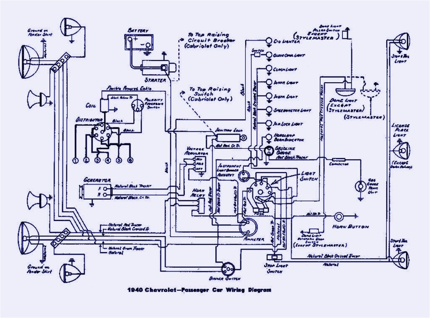 auto electrical wiring tutorial wiring diagram today