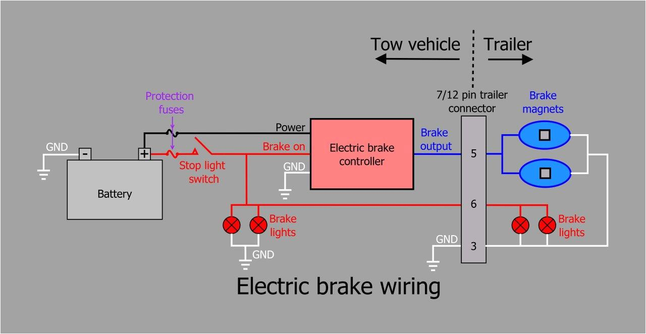 breakaway switch wiring diagram wiring diagram centre curt trailer breakaway wiring diagram