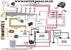 wiring diagram how to wire up your camper it is recomended to run the fridge directly from your leisure battery with an inline fuse camper wiring diagram
