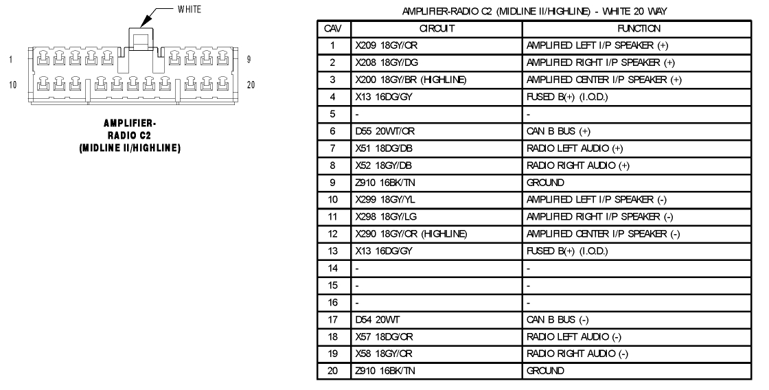 caravan hook up wiring diagram awesome 2010 dodge grand caravan radio wiring diagram trusted wiring diagram