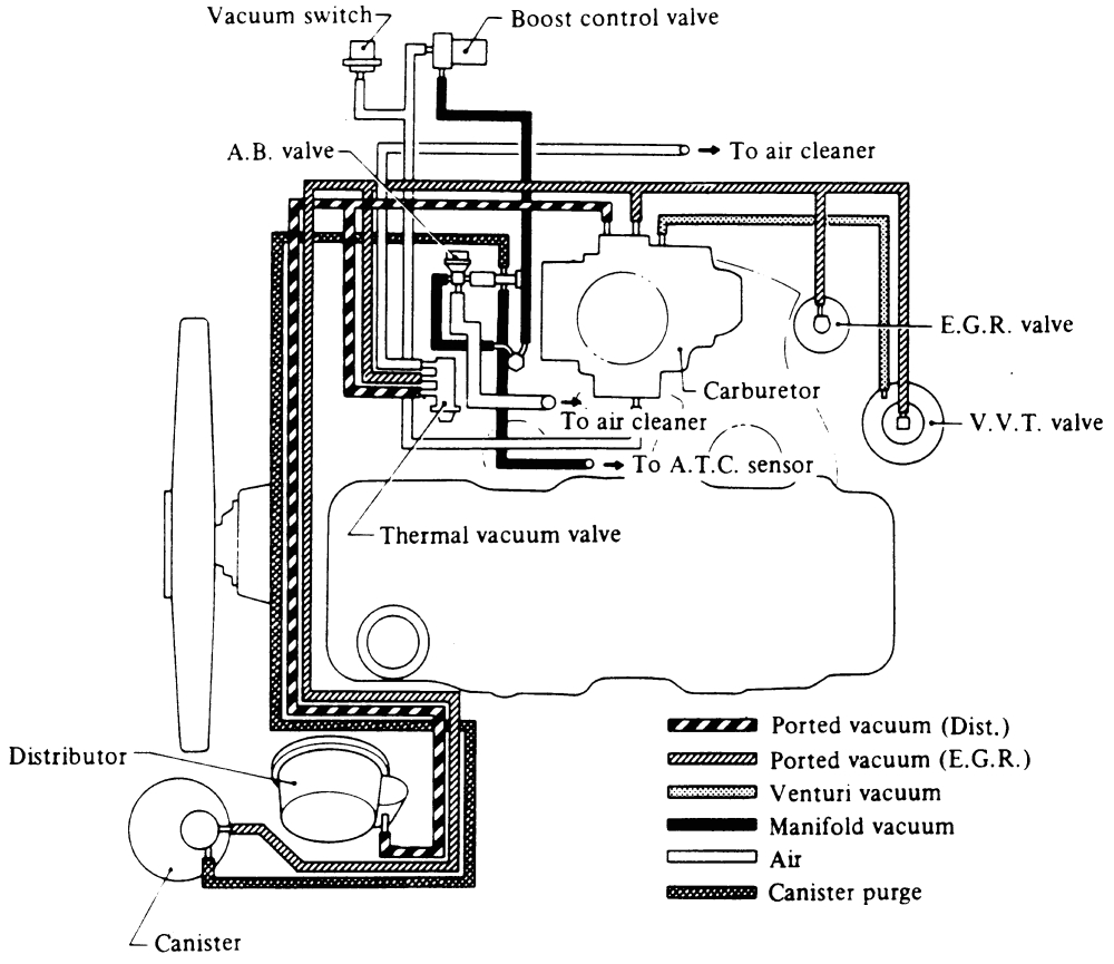 wiring diagram for nissan 1400 bakkie 3