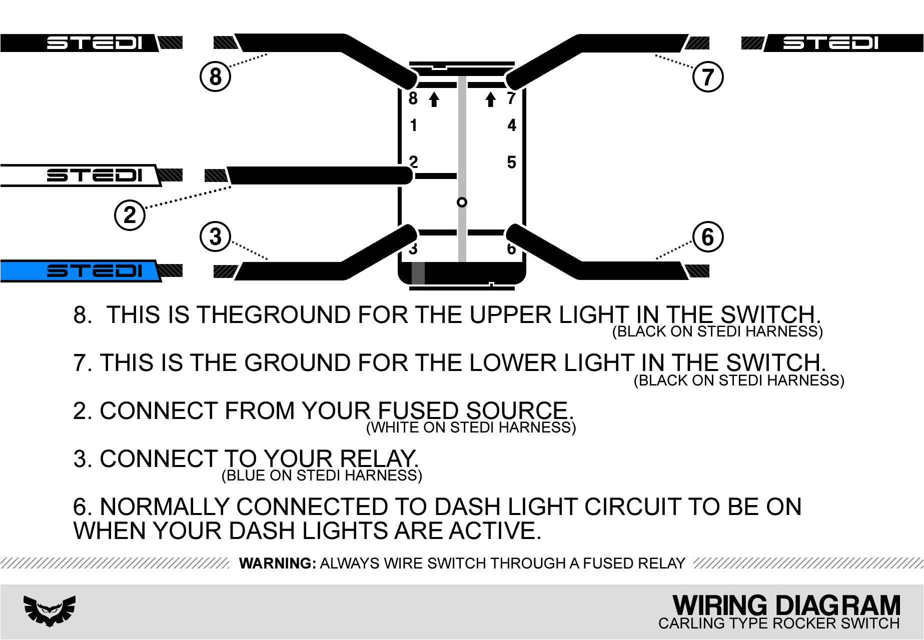 re how many spare wires do i need for arb carling switch blog new diagram rocker white wiring outstanding toggle picture jpg