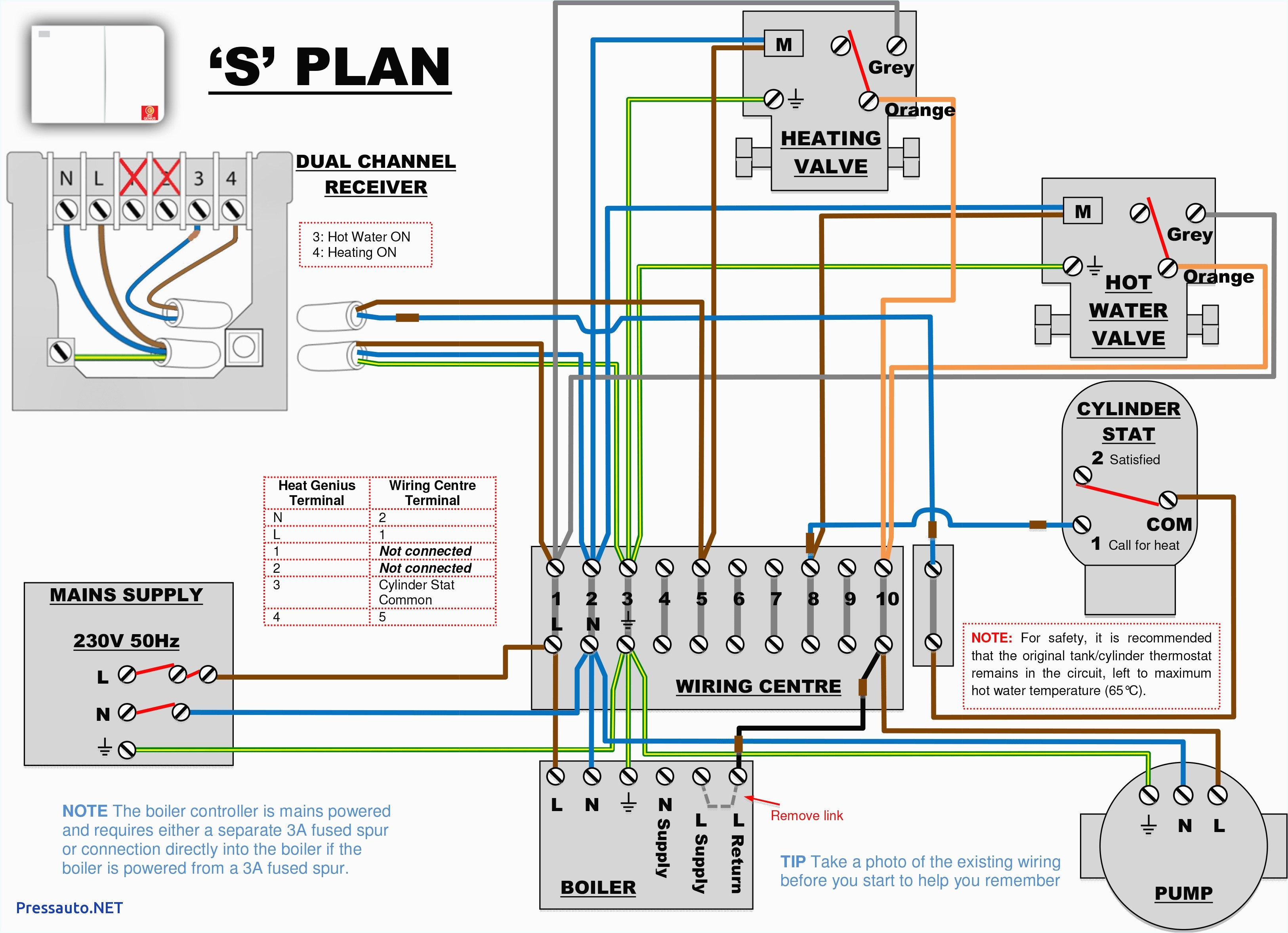 carrier infinity thermostat wiring wiring diagram mega carrier infinity system thermostat wiring diagram carrier infinity thermostat wiring