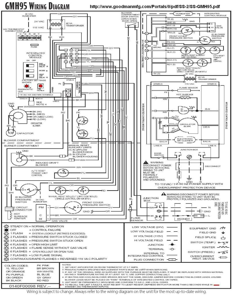 goodman heat pump package unit wiring diagram new janitrol for ac 8 at