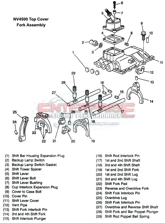 case 1845c diagram wiring diagram g9case 1845c wiring diagram 1995 16