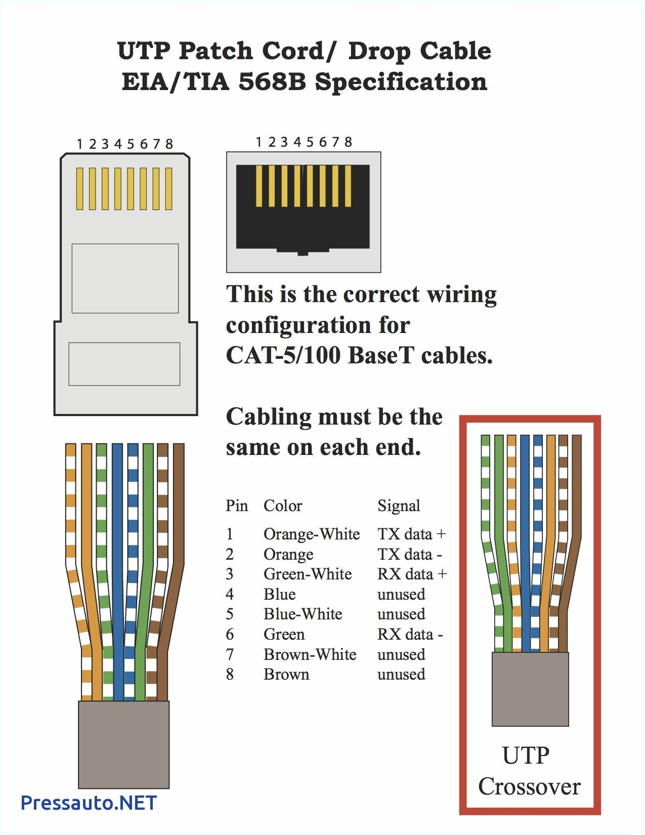 cat 5 phone wire diagram wiring diagram mega