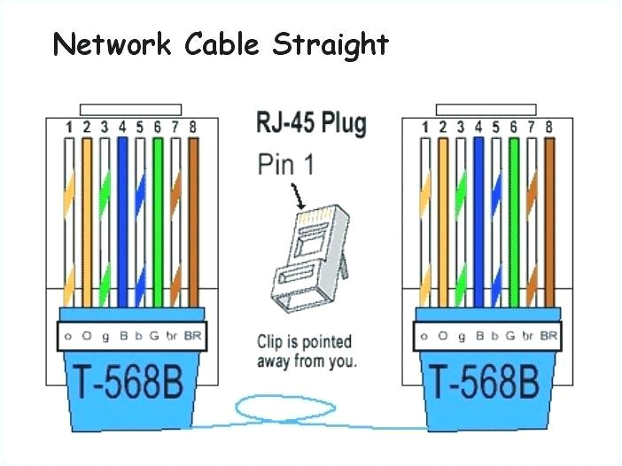 wiring diagram cat5 b