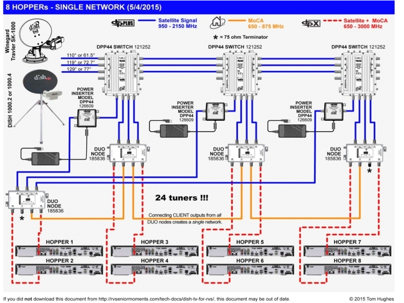 wired network cable diagram wiring diagram inside wiring a network cable home