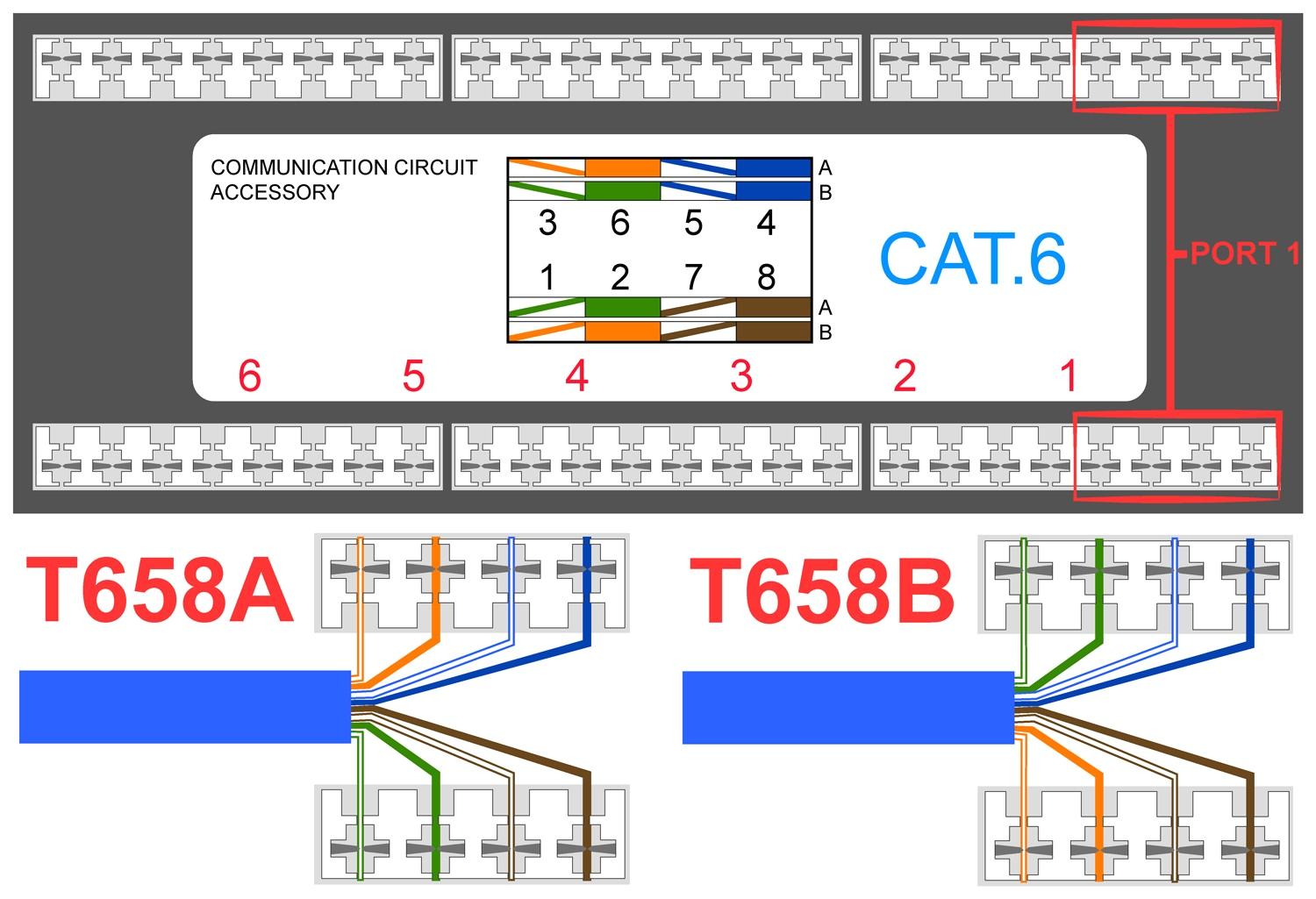 cat6 data jack wiring wiring diagram