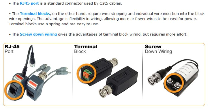 use of video balun and cat5 cable for cctv cameras