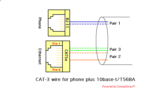 cat 3 wiring diagram wiring diagram expertcat 3 jack wiring wiring diagram operations cat 3 cable