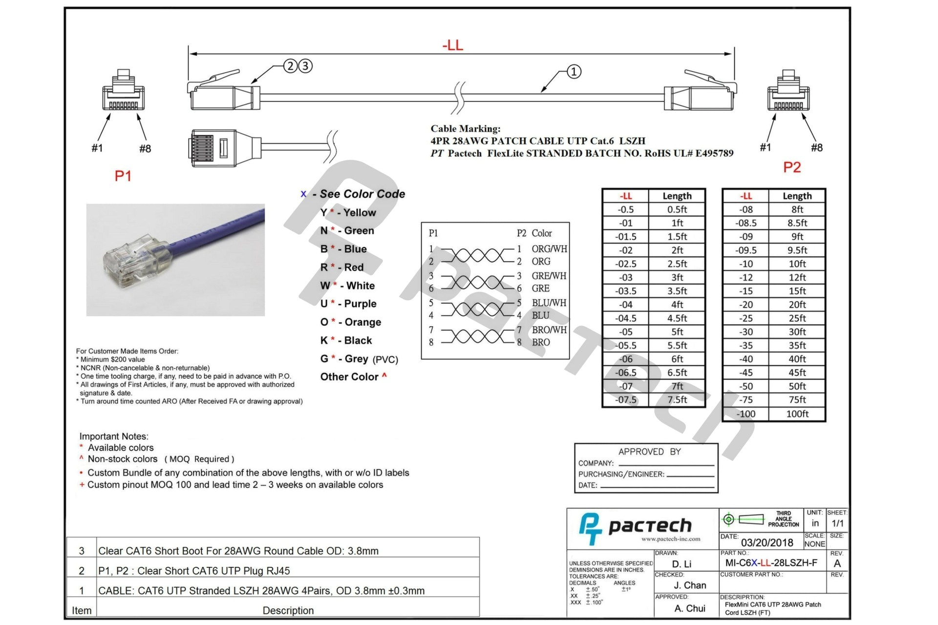 cat 5 patch cable wiring diagram wiring diagram database mix cat6 patch cable wiring diagram