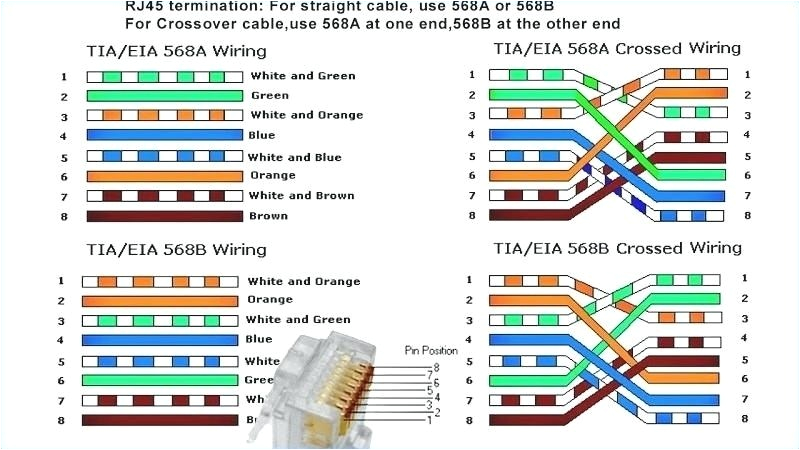 ethernet cable wiring diagram cat6