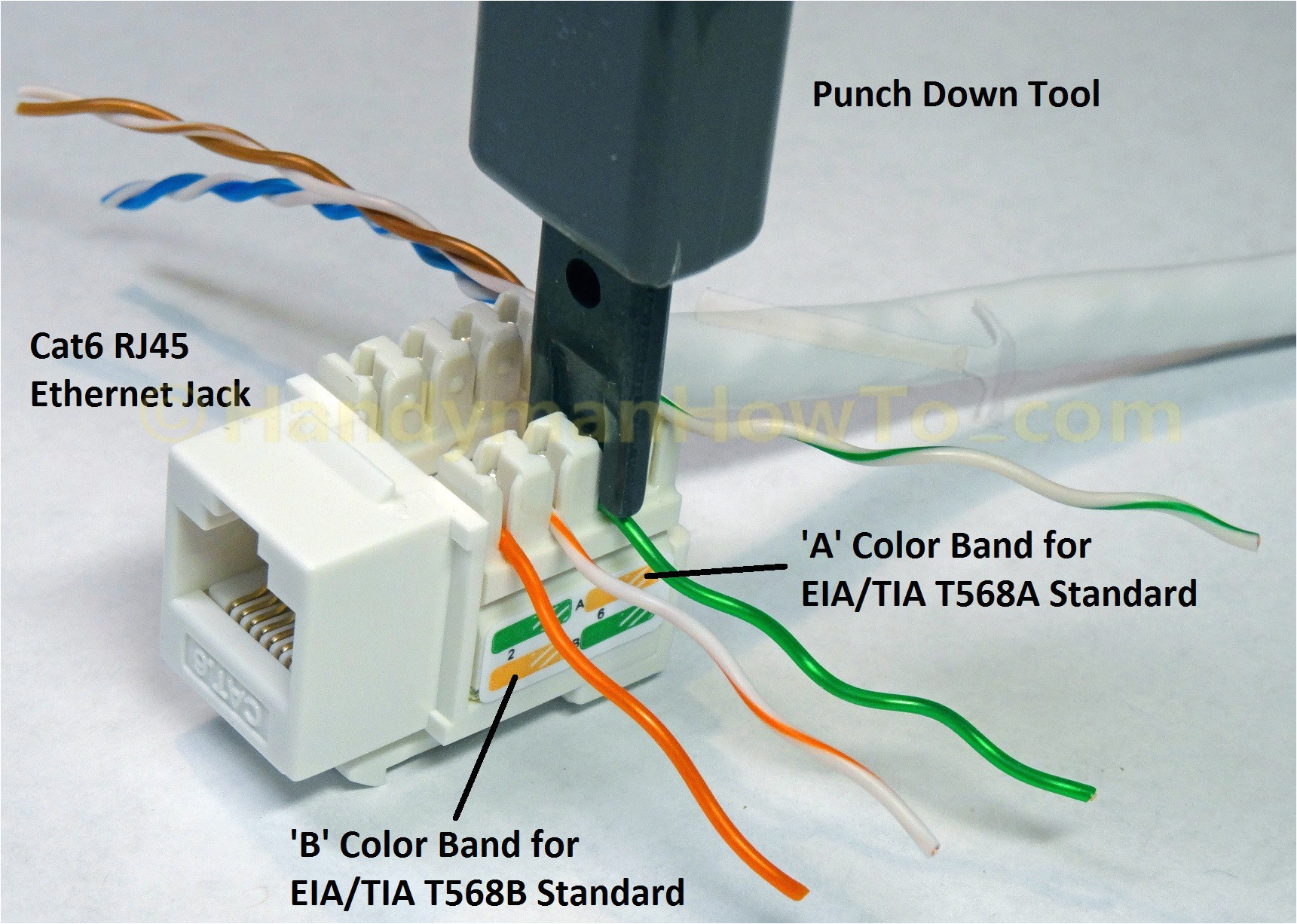 how to wire a cat6 rj45 ethernet plug handymanhowto com mix how to wire a cat6