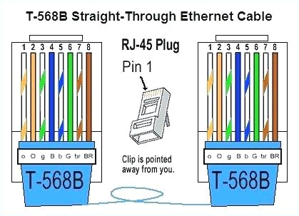 cat6 utp wiring diagram
