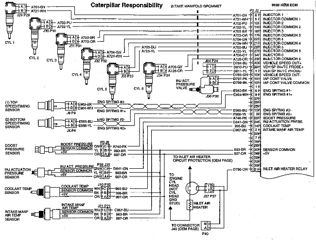 cat 3126b engine diagram wiring diagram expert cat 3126b engine diagram wiring diagram for you cat