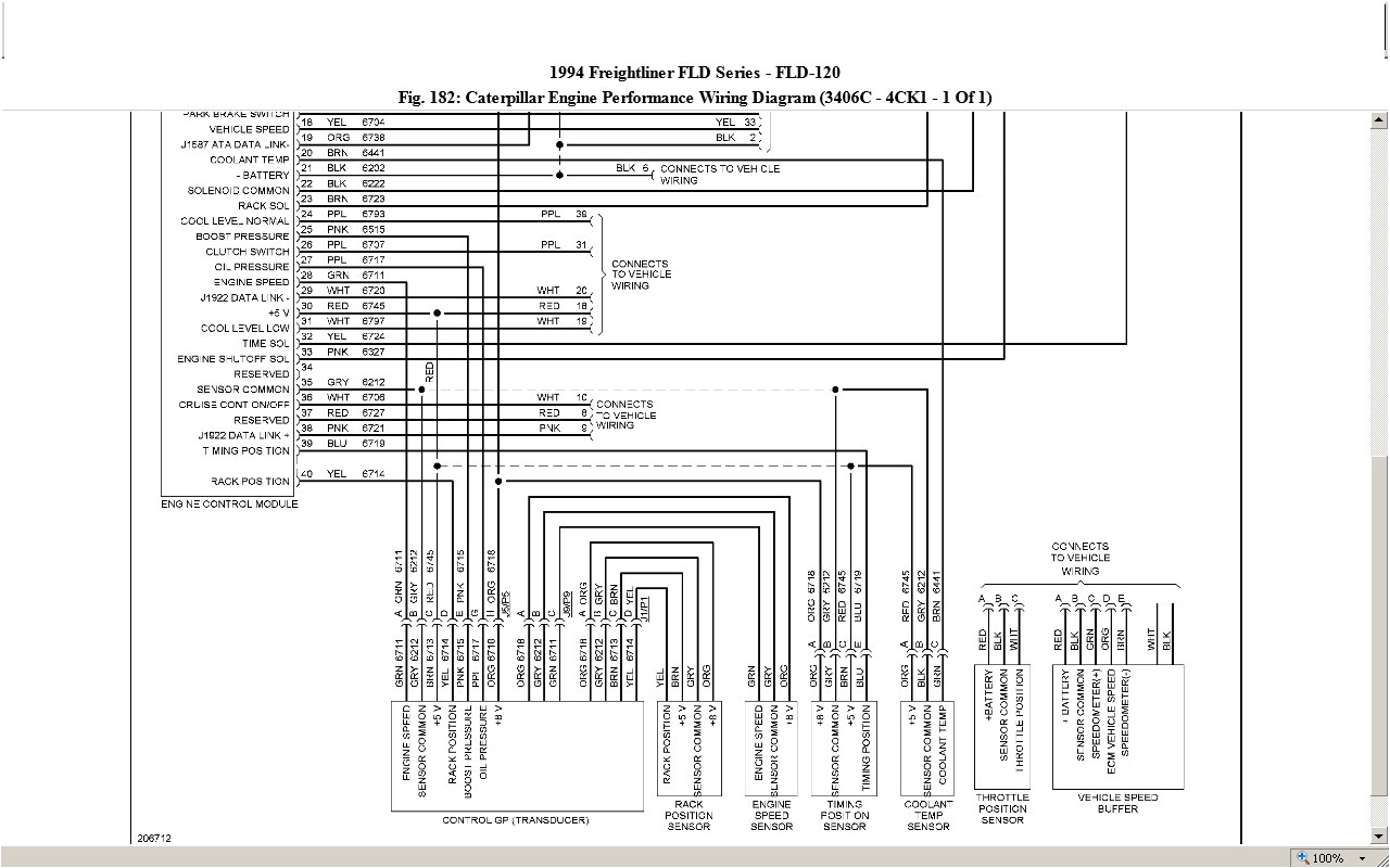 caterpillar wiring diagrams b2network co and 3406e diagram within caterpillar c15 ecm wiring diagram jpg