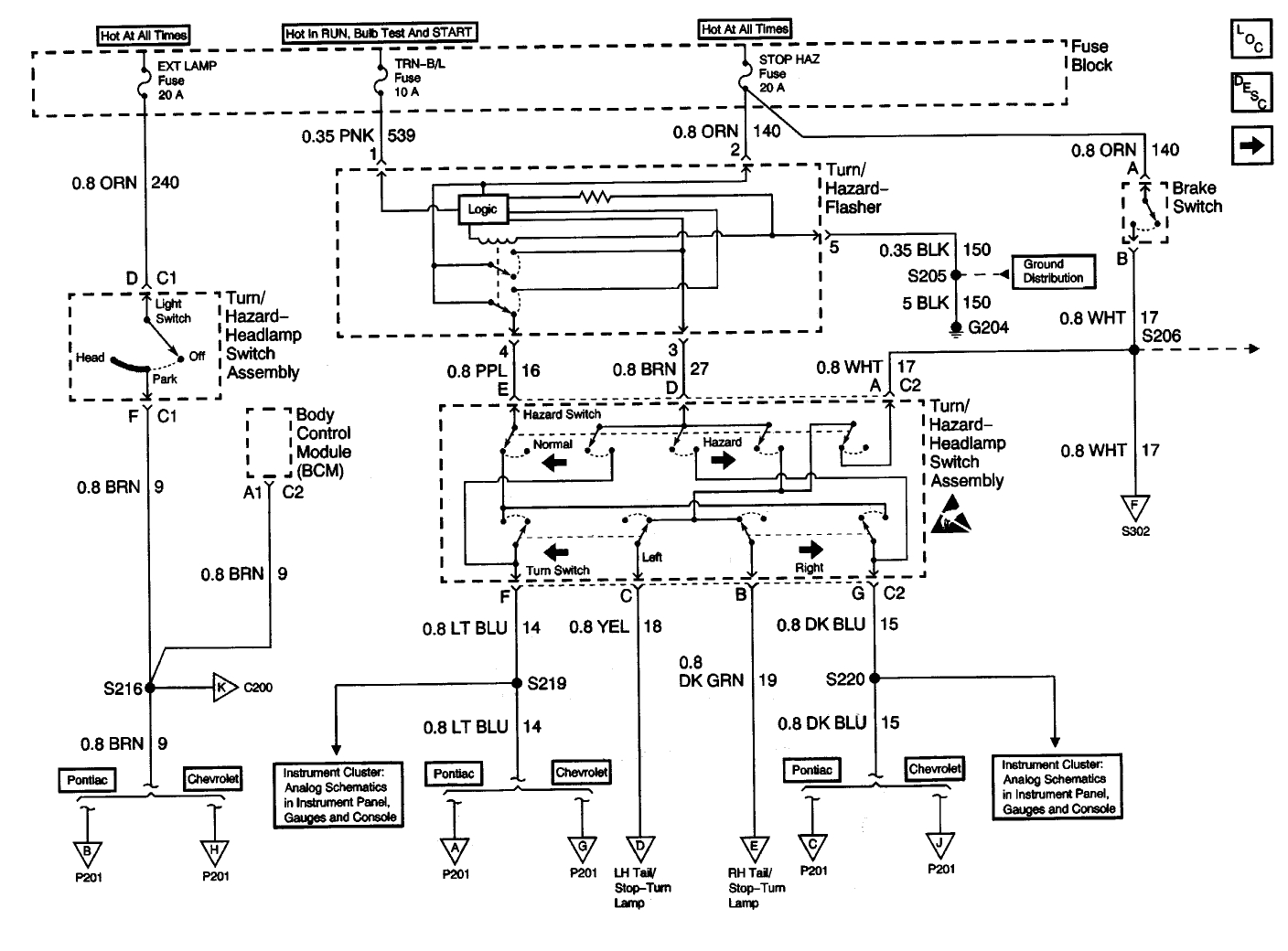 2000 chevy cavalier ignition wiring diagram find wiring diagram u2022 1958 impala 2000 chevy impala