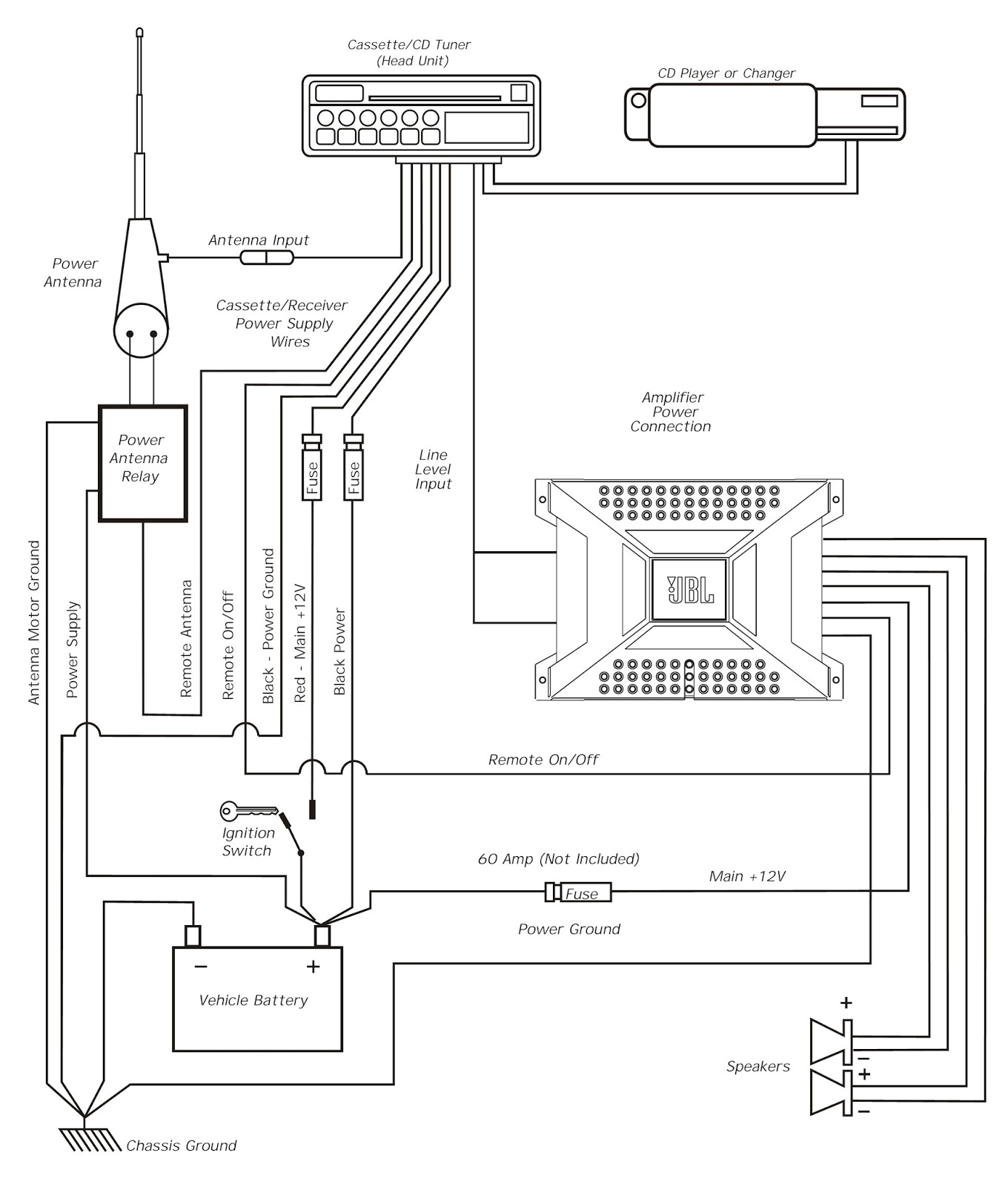 tour pac wiring diagram wiring diagram database pac c2r gm24 radio wiring diagram wiring diagram review