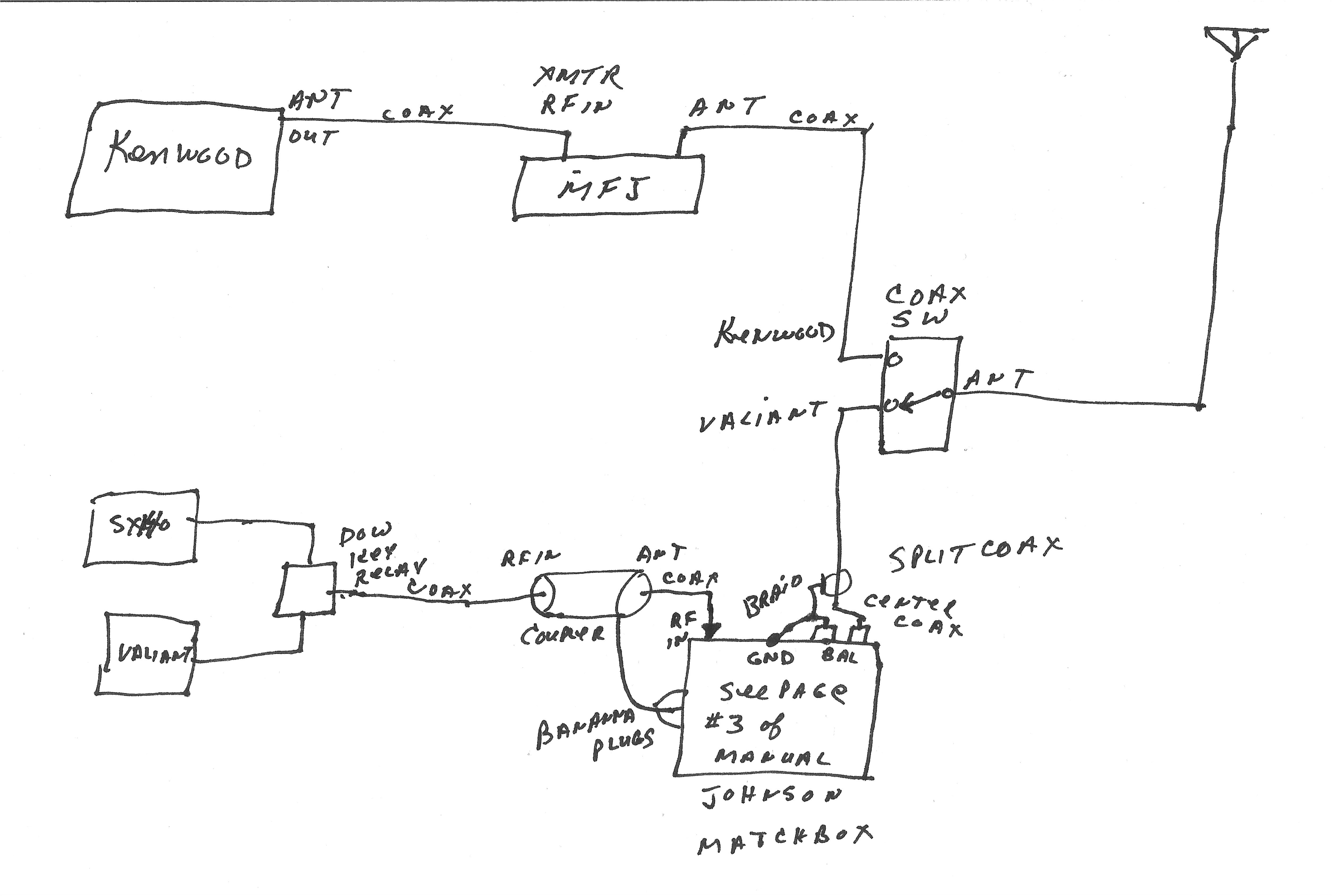 ham radio wiring wiring diagram user mix ham radio wiring wiring diagram local ham radio mic