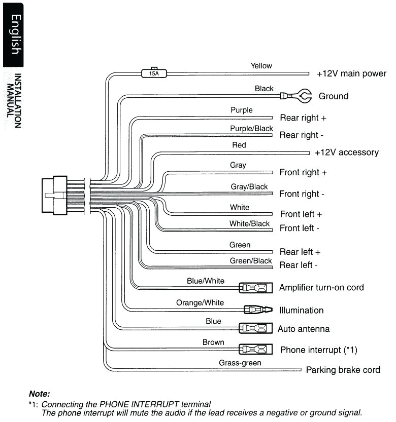 sony cdx 610 wiring diagram explode radio wiring colors wiring diagrams clicks wiring diagram radio wiring sony cdx m610 wiring diagram