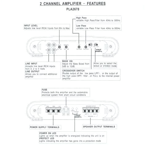 sony cdx 610 wiring diagram wiring diagram elegant car stereo harness sony cdx m610 wiring diagram