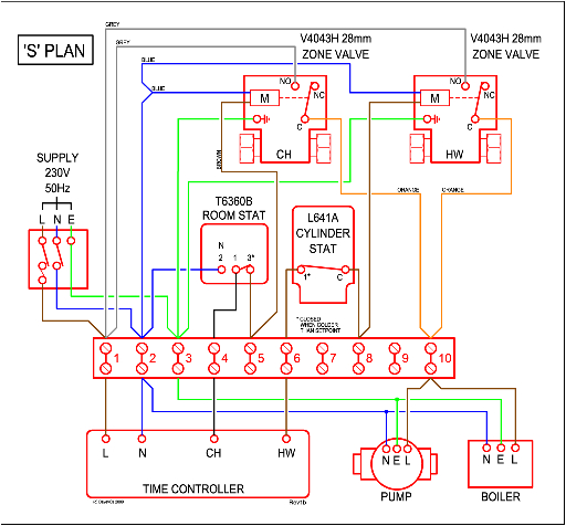 s plan heating systemsheating system wiring 12