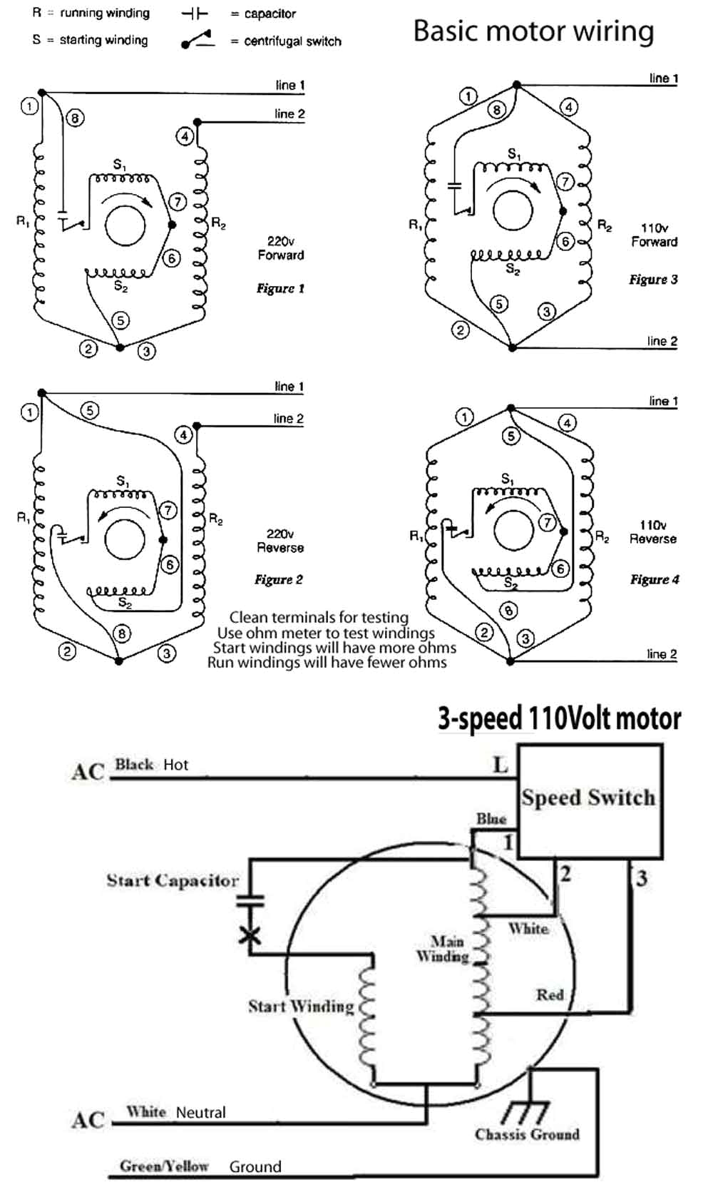 basic motor wiring illustration jpg