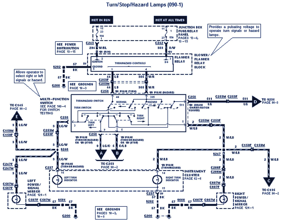 chelsea pto wiring diagram wiring diagram name chelsea pto wiring diagram ford ford pto wiring diagram